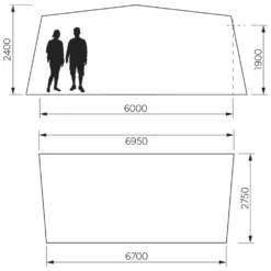 Luftvorzelt Wohnwagen Dometic Residence AIR All-Season | Grösse 18 | 1.075 - 1.100 -Berühmt Camping Geschäft dometic residence air all season groesse 18 groessenangaben wohnwagenvorzelt 1000 1 25142