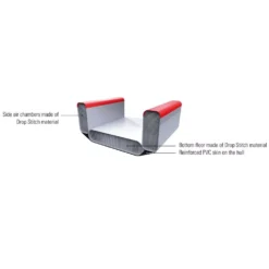 Aufblasbares Kajak Tahe Kayak Air Breeze Full HP Pro -Berühmt Camping Geschäft material inflatable full hp pro kayaks drop stitch luftkammern boden pvc aussenhaut tahe kajak kayak air breeze aufblasbares airbreeze kajak 1000 18 23829