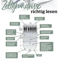 Aufblasbares Campingzelt Outwell Starhill 5A 29 Aufblasbares Campingzelt Outwell Starhill 5A -Berühmt Camping Geschäft outwell zeltgrundrisse richtig lesen beschreibung zelteigenschaften 1000 13 24294