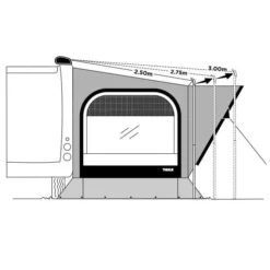 Thule QuickFit Zusatz-Befestigungs-Set -Berühmt Camping Geschäft thule quick fit zusatz befestigungs set markise markisenzubehoer 2 1 11502
