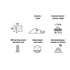 Neue Veröffentlichungen -Berühmt Camping Geschäft ultraleichtes trekkingzelt high peak siskin 2 0 lw leichtgewichtzelt 600 1 22571